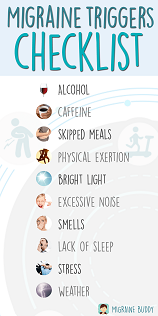 Migraine triggers checklist