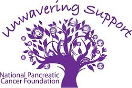 National Pancreatic Cancer Foundation